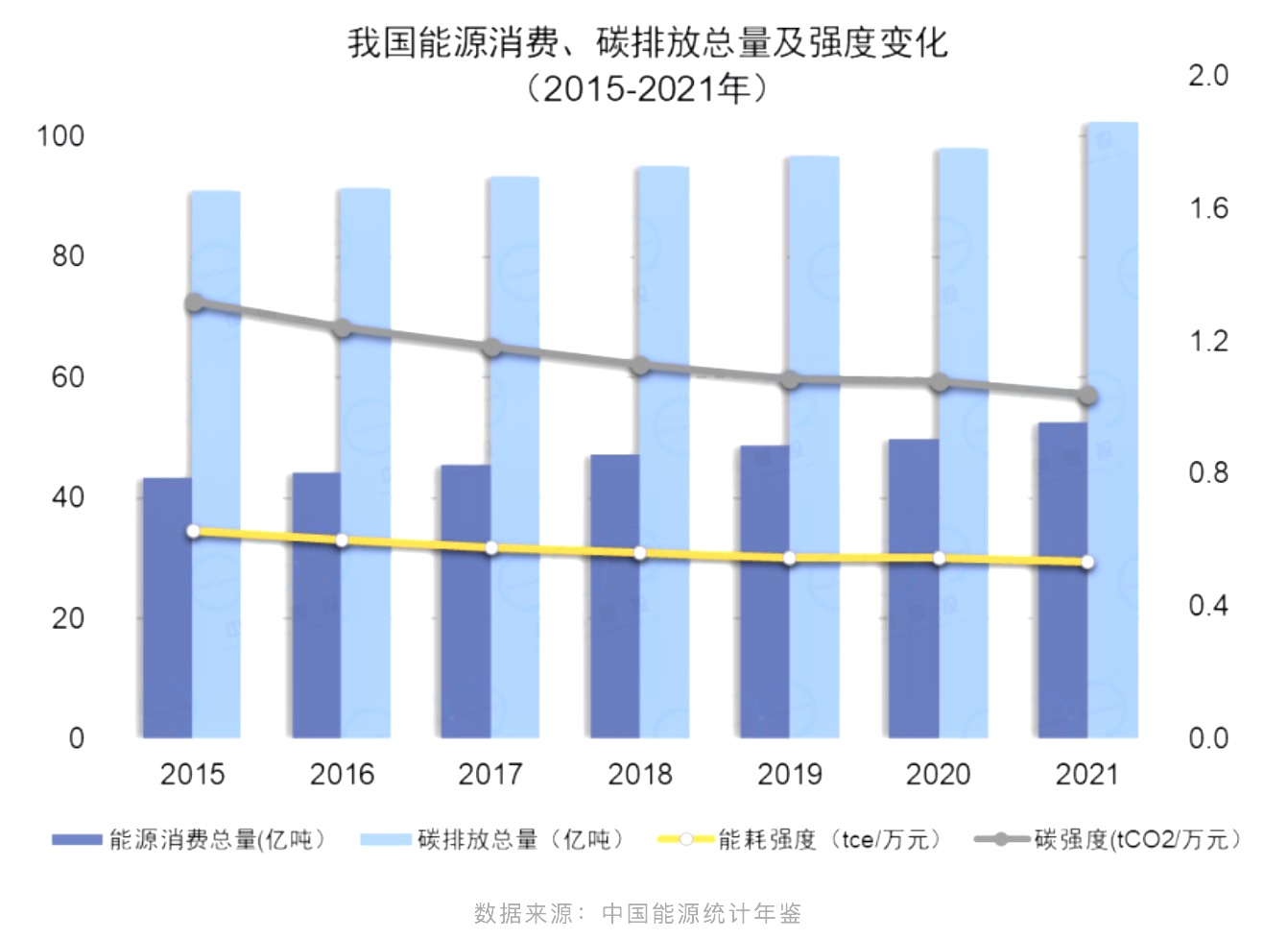 1695262880150612.png image.png