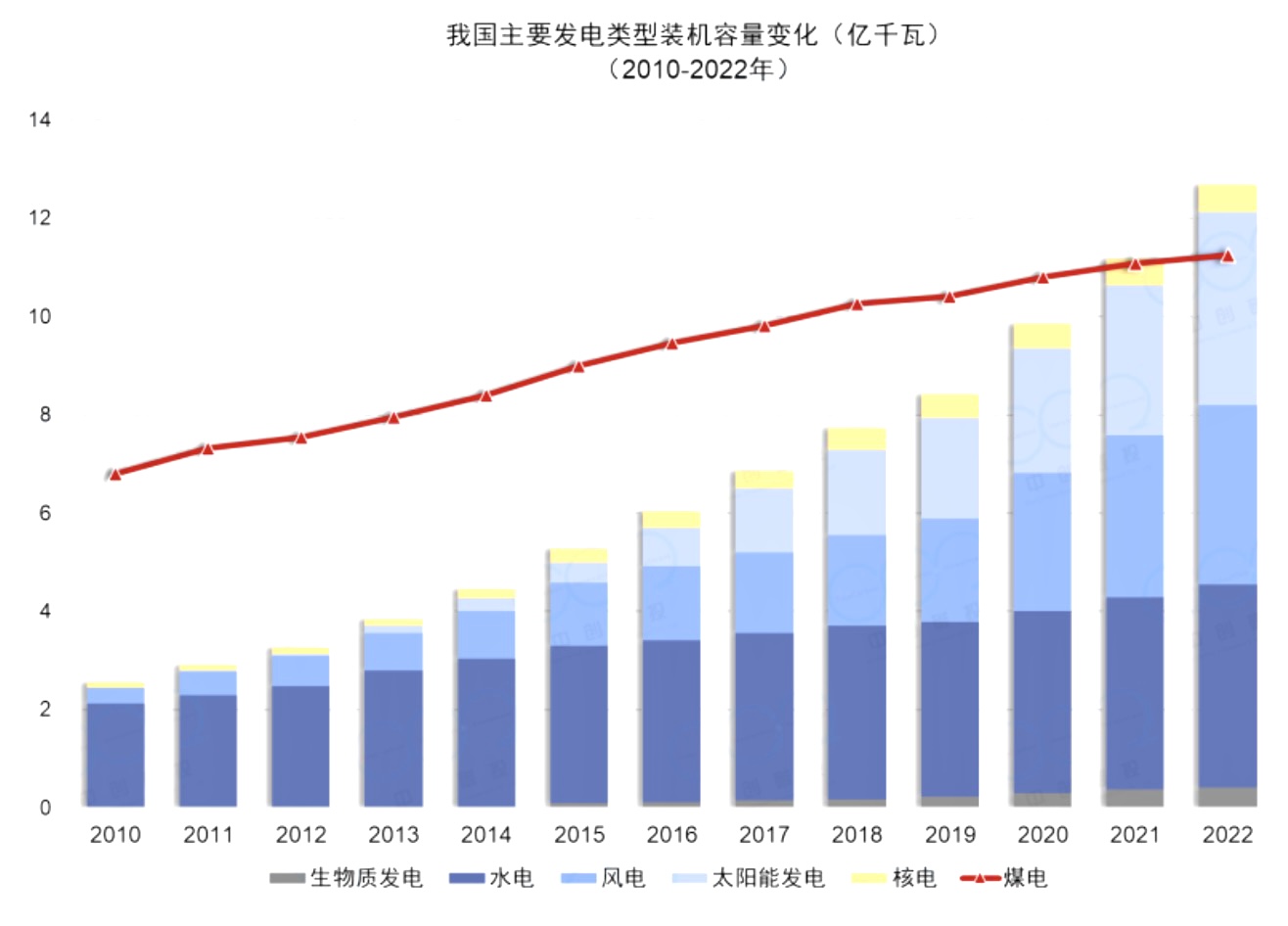 1695262933208597.png image.png