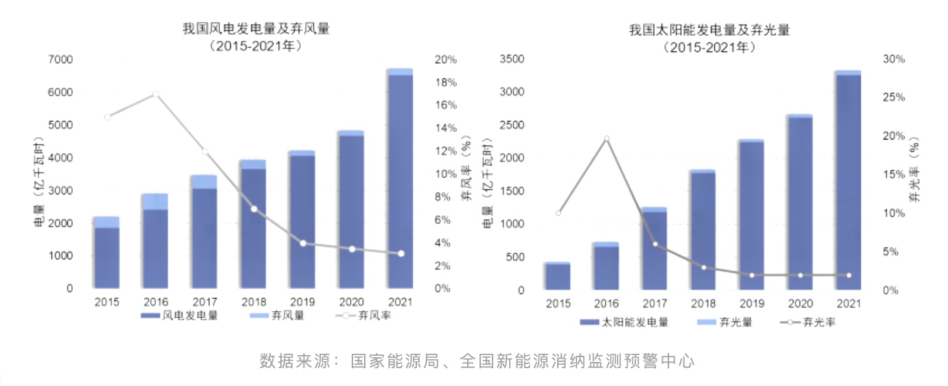 1695262973146147.png image.png