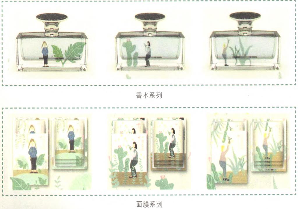 化妝品包裝的利潤線索在哪里？