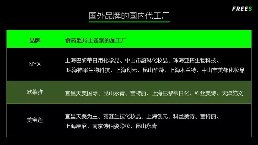 化妝品一路向貴，但你的臉真的價值百萬嗎？