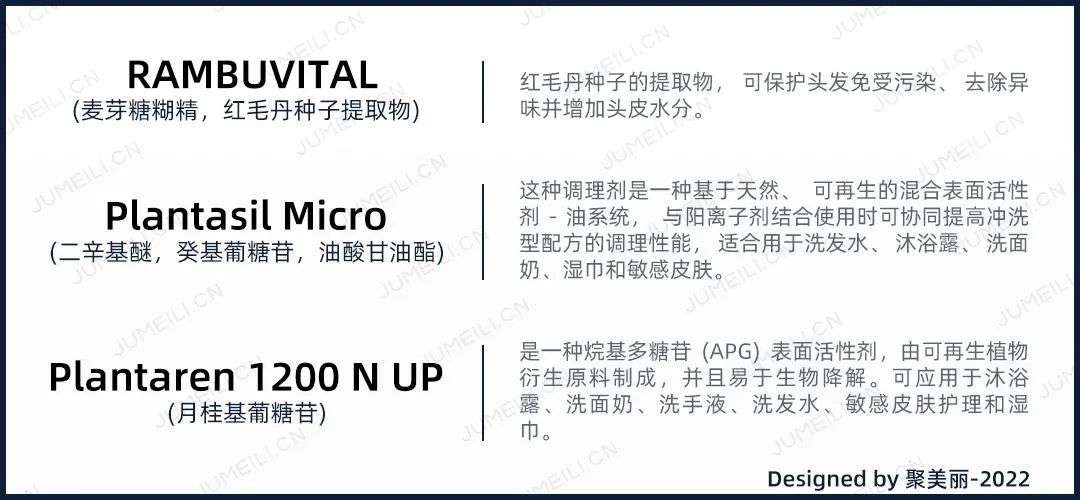 國(guó)內(nèi)外巨頭相繼入局，寵物洗護(hù)品成為新的掘金賽道？