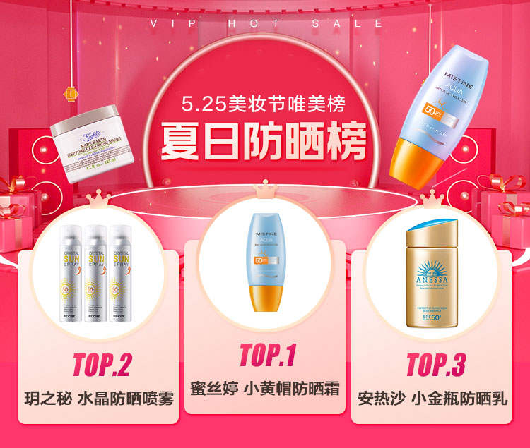 唯品會(huì)揭秘2022夏日五大美妝趨勢(shì)，高倍數(shù)防曬霜、香氛沐浴露成熱門賽道